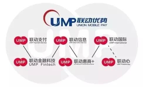 聯(lián)動悠勢加盟-聯(lián)動悠勢代理政策-聯(lián)動悠勢pos機怎么樣-聯(lián)動悠勢