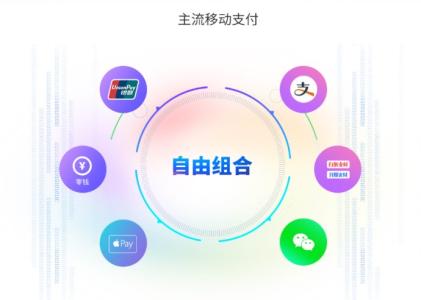 易付通加盟-易付通代理-易付通pos-易付通官網