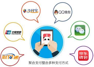 移動支付