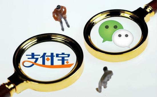 移動支付