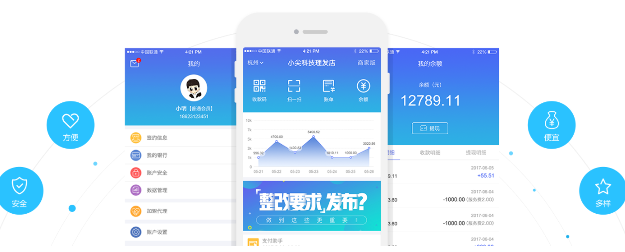 億店碼