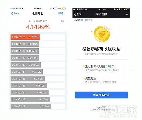 余額寶限購(gòu),用戶表示影響不大