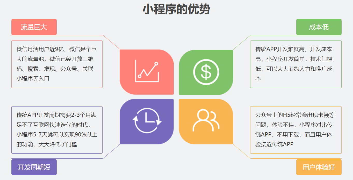 微企達(dá)