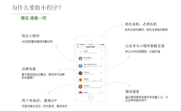 極速小程序