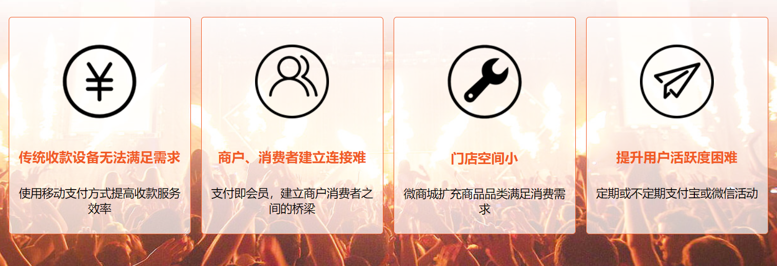 客能達