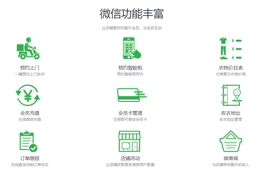 悠洗多渠道產品,助代理商多元化收入