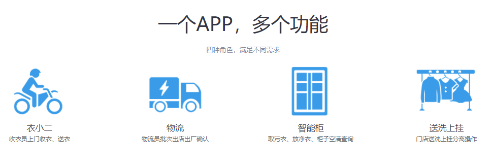 悠洗多渠道產品,助代理商多元化收入