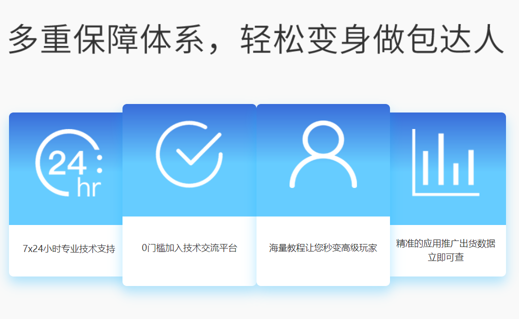 售后幫深度精簡