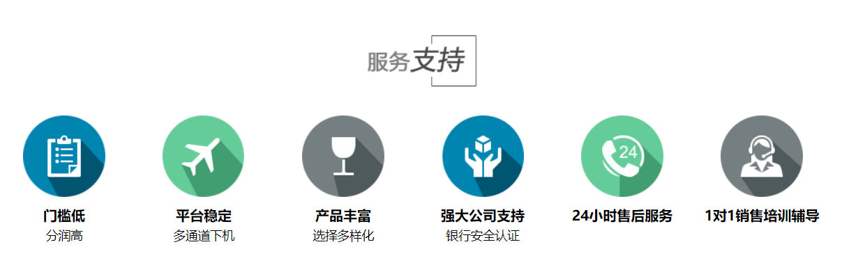 移聯(lián)科技不止是pos,多元化產(chǎn)品,多渠道盈利