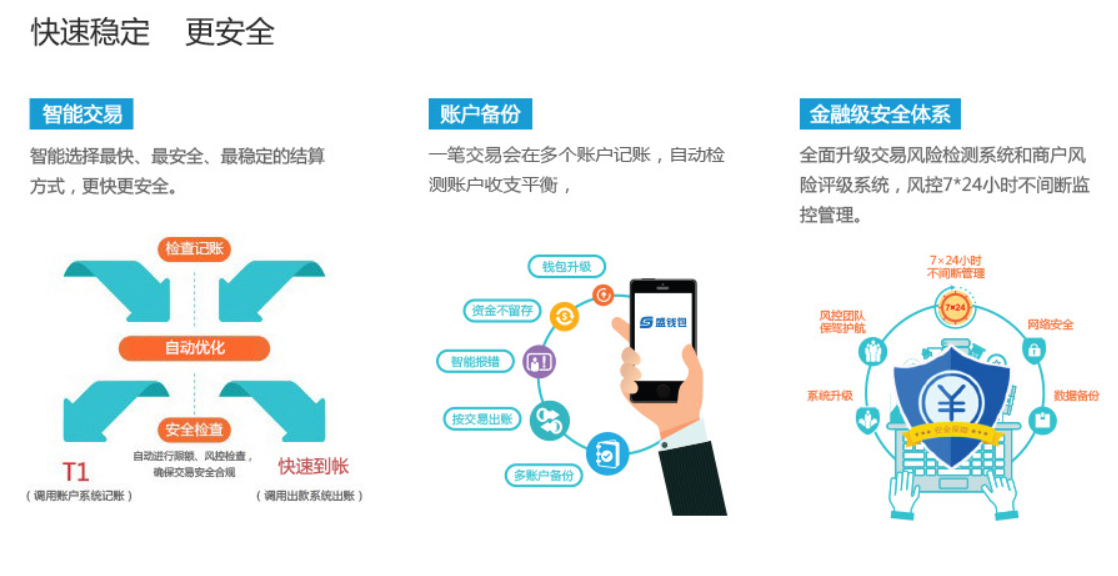 移聯(lián)科技