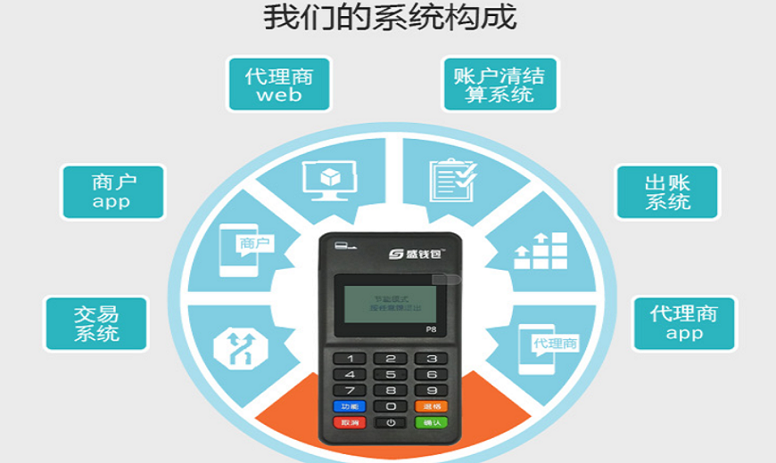移聯(lián)科技不止是pos，多元化產(chǎn)品，多渠道盈利