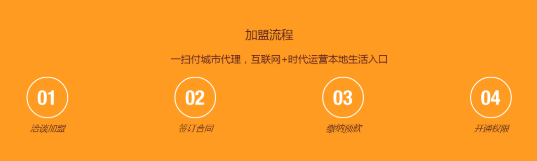一掃付