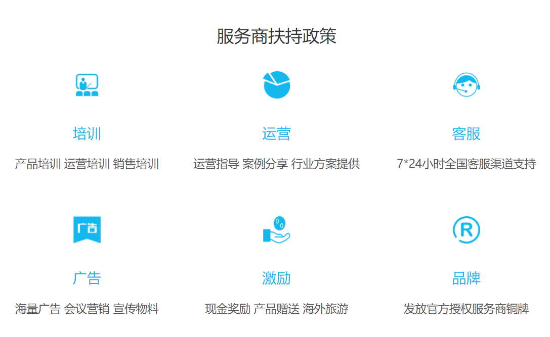 加盟來付寶多模式盈利,多元化合作方式