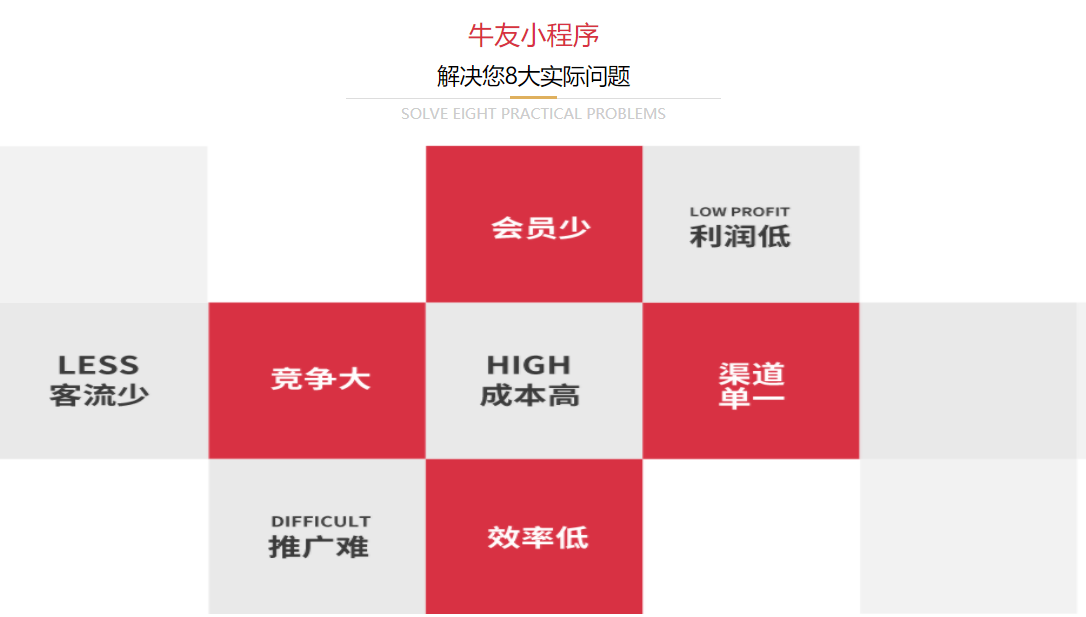 牛友小程序讓消費場景變得更加便捷