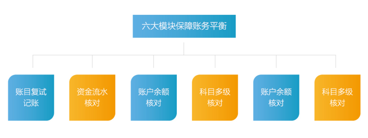 聚合錢包合作加盟悠勢及介紹