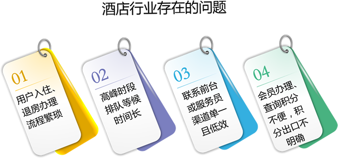 百寶平臺集成3600行業的管理系統