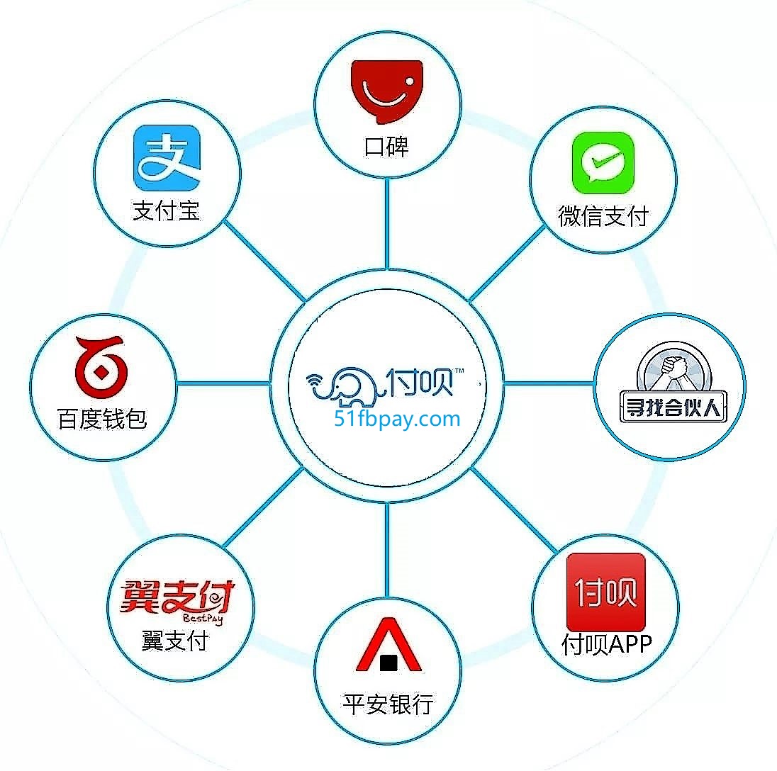 付唄多渠道支付 付唄—解決的僅僅是支付問題嗎?