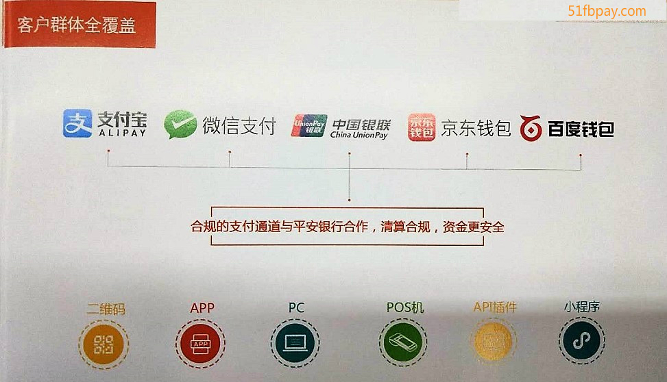 付唄