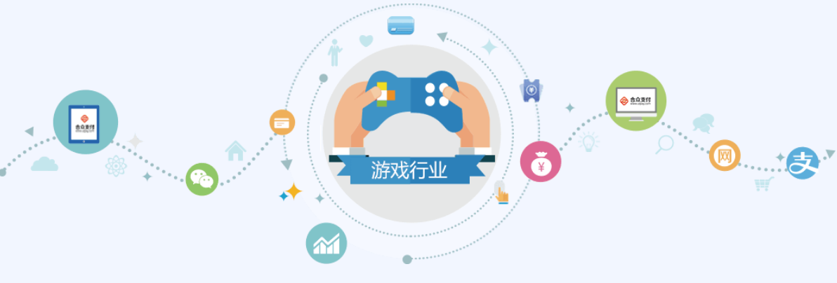 合眾支付量身定制,伊站式支付專業解決方案