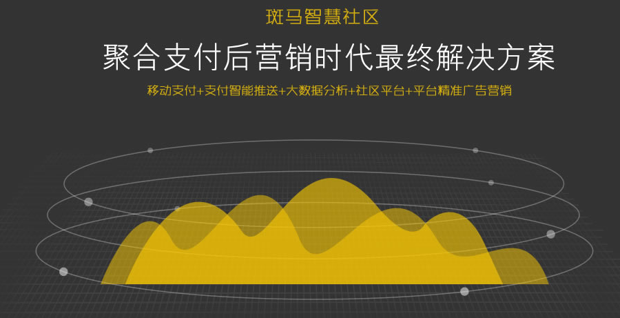 有調暢付,讓支付不在繁瑣享受暢付變得有調~