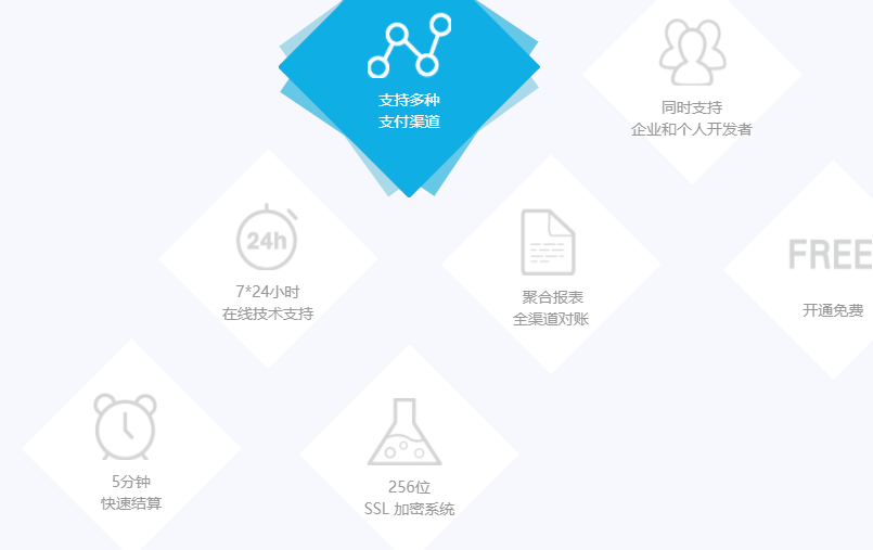 眾付支付