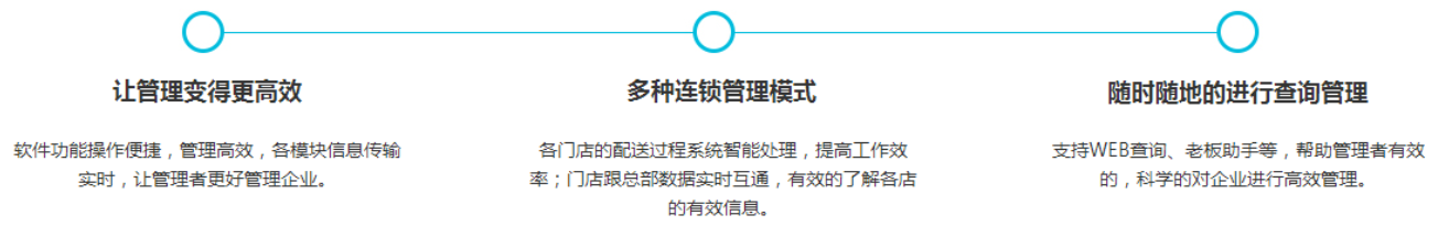 維逸科技