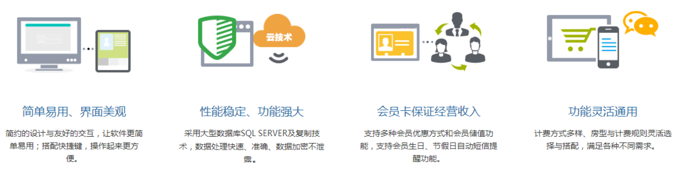維逸科技