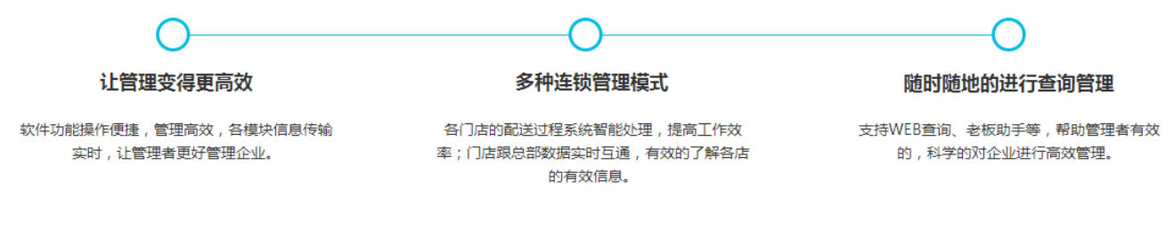 維逸科技欣產品上線助您收銀無憂