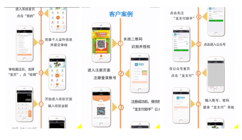 云都科技為中小企業(yè)深度定制，與百業(yè)共生！