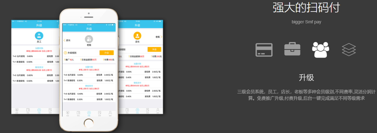 掃碼付