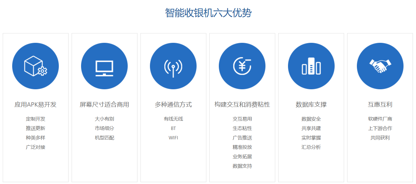 智能pos優勢