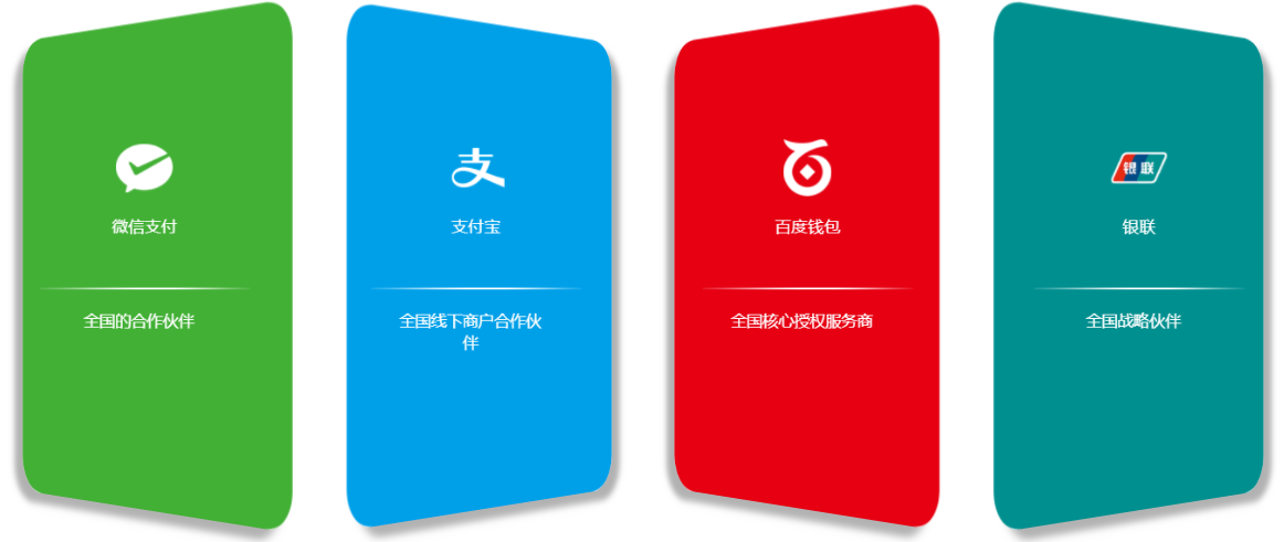 全卡晶服為您打造“場景+支付+營肖+晶融”模式