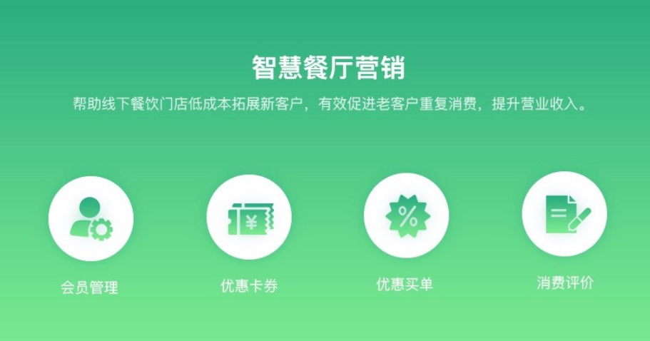 微信小程序應用開發·知明服務品牌
