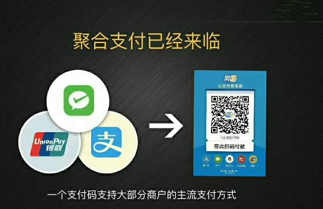 支付的聚合在傳統支付行業中掀起一股新勢！