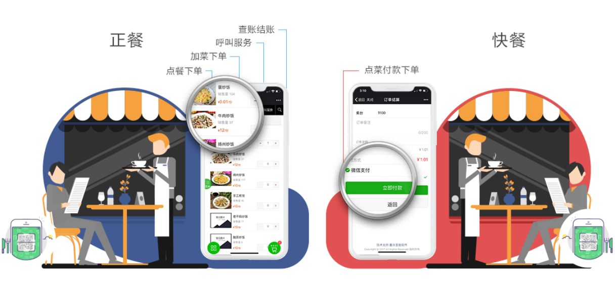 亞能餐飲管理系統(tǒng)穩(wěn)定、不布線、用了都說好