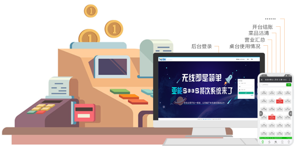 亞能餐飲管理系統(tǒng)穩(wěn)定、不布線、用了都說好