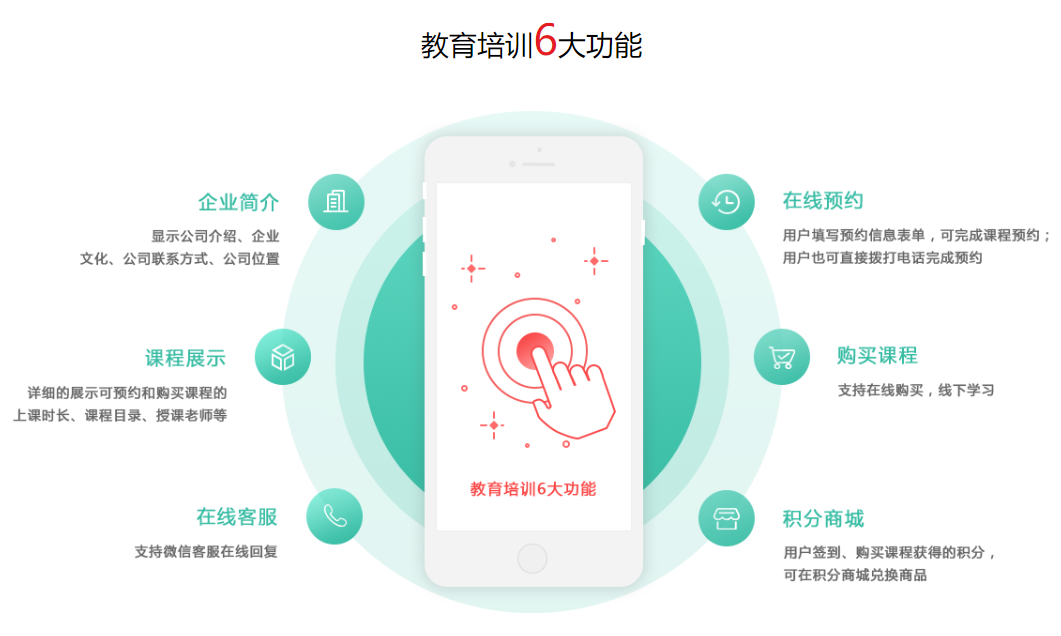 教育培訓小程序