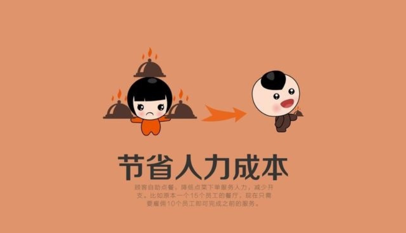智能收銀系統