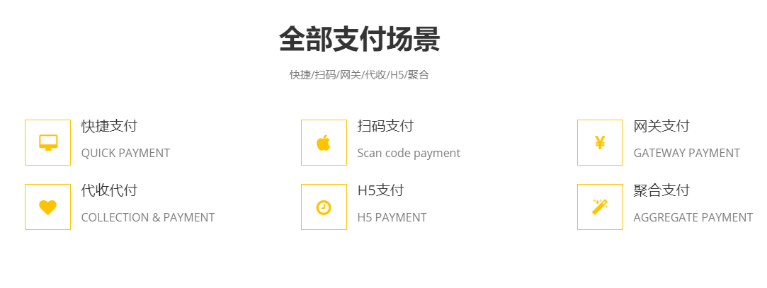 創(chuàng)美互聯(lián)支付