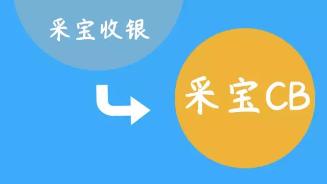 采寶收銀