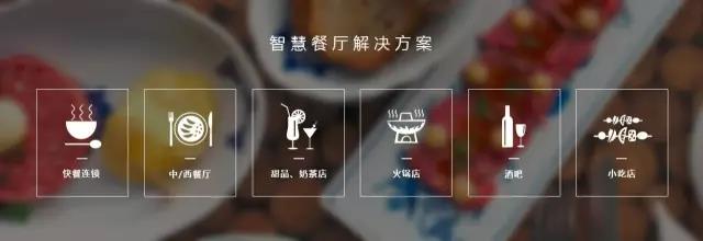 創匠點餐小程序快速提升門店經營效率