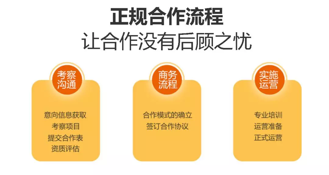 聚支付-讓伊座城市店鋪為你賺錢