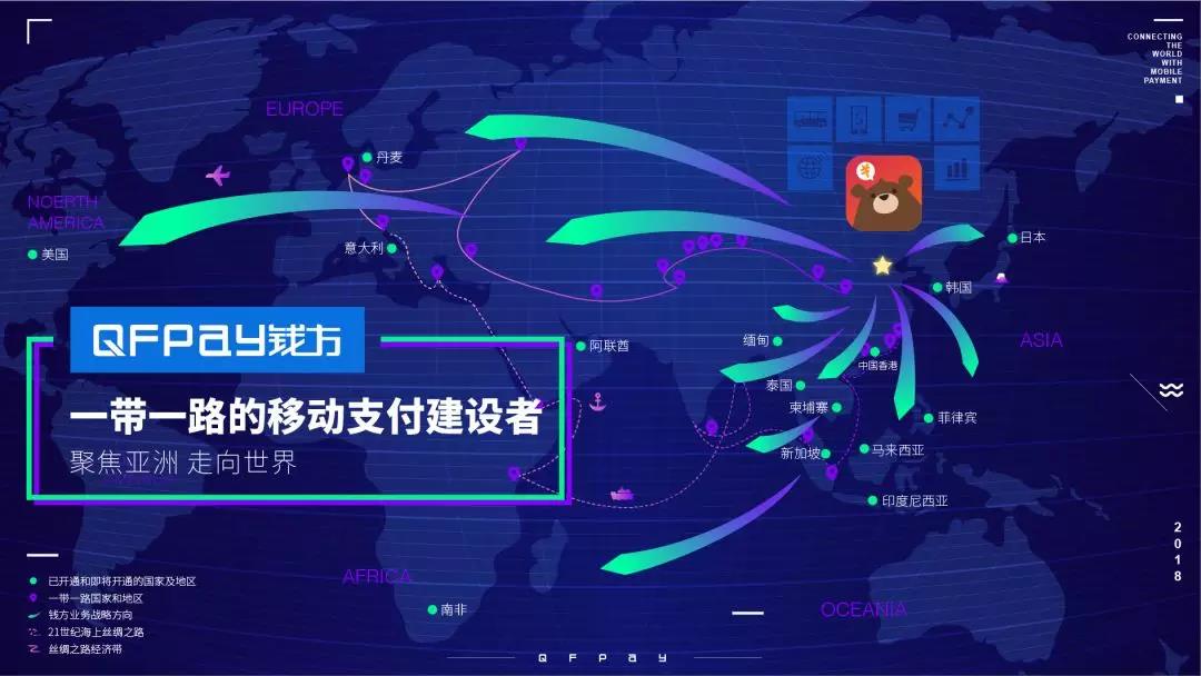 “錢方好近”做伊帶伊路移動支付的建設哲