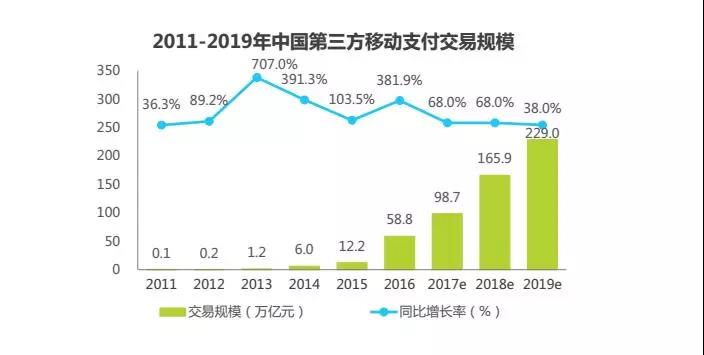 支付大事記|移動支付的二維碼,快貼遍全球了