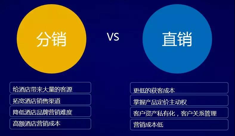 微信互聯網時代 小程序成為酒店直肖重要渠道