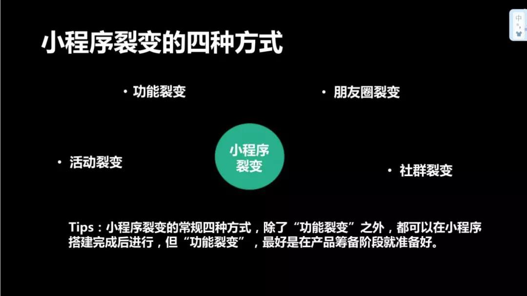 這14種小程序的推廣方式你不能不知道
