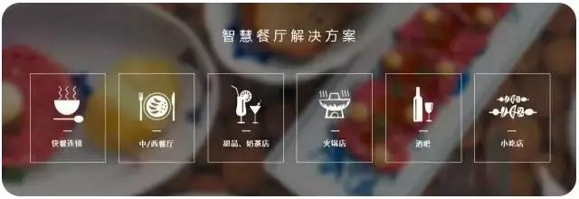 流量獲取只是基礎,服務提升關系門店生死