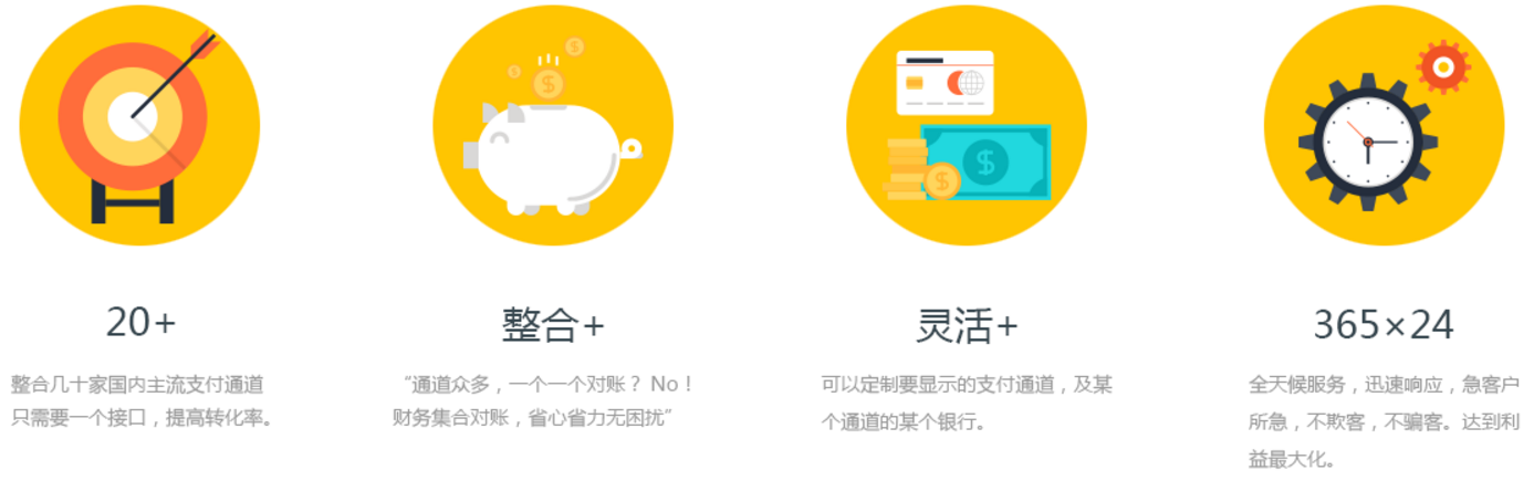 旺實富