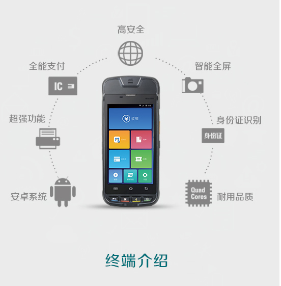 商聯支付智能pos機營肖系統，不但能收銀還能推