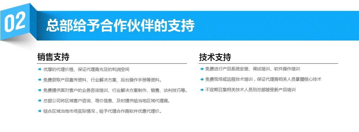 信托付